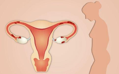 女性不排卵的原因和症状及检查方法